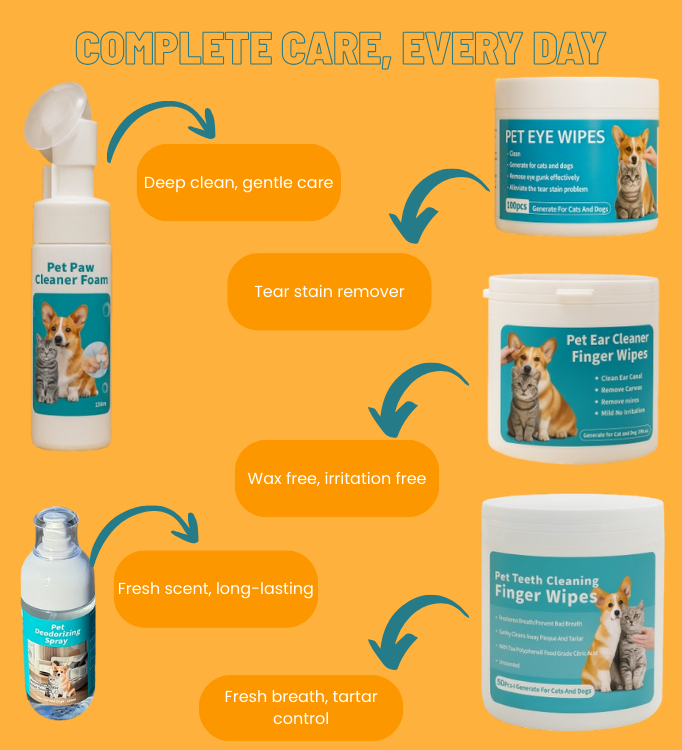 MISU 5-in-1 Pet Care Kit