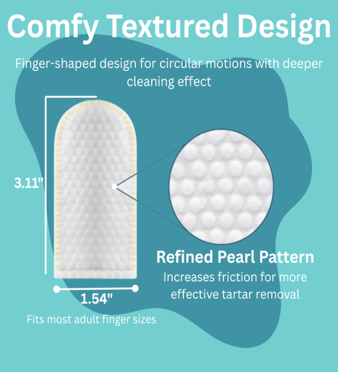 Pet Dental Finger Wipes